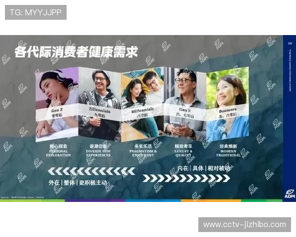 订阅制服务模式兴起，满足用户个性化观赛需求